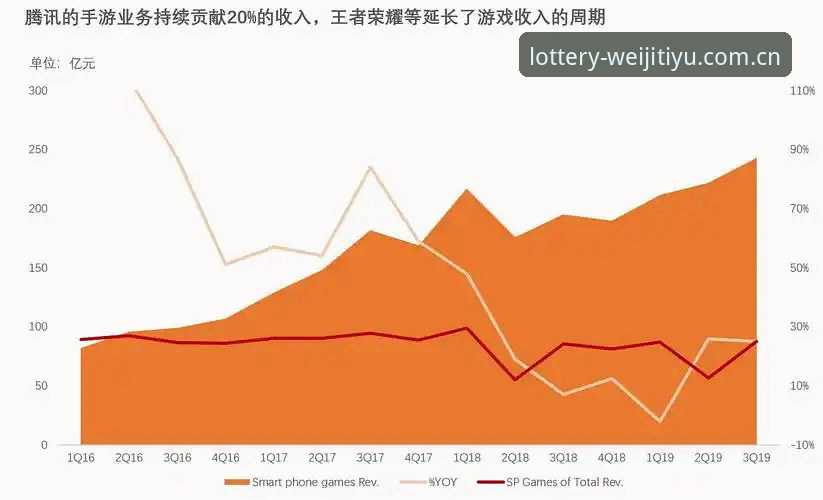 维基体育彩票平台官方品牌入口电竞赛程 维基彩票体育电竞赛程获取实用指南:从数据源到信息避坑