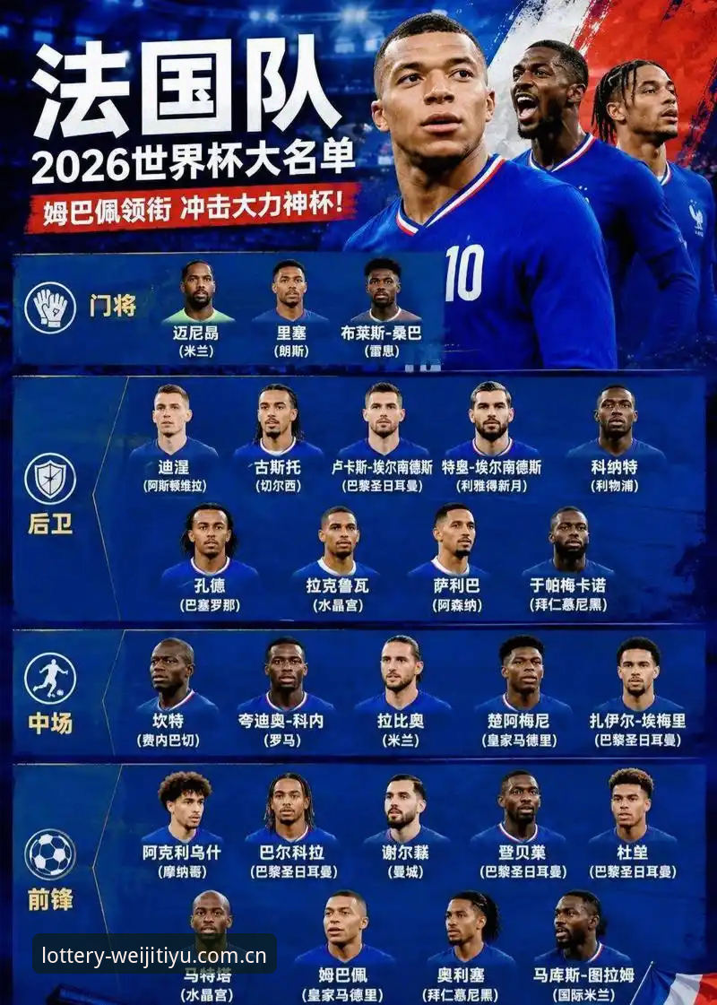 揭秘世界杯幕后：德尚对法国队的真实评价与维基体育独家分析